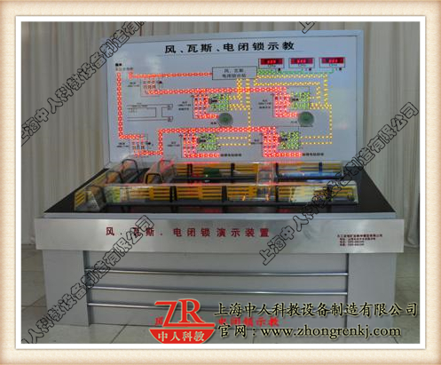 風(fēng)電、瓦斯閉鎖示教盤