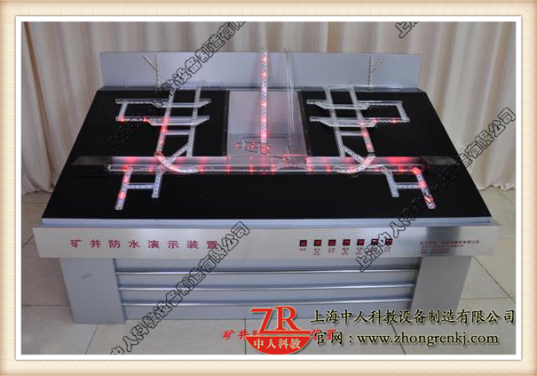 井下排水、防水系統(tǒng)演示模型