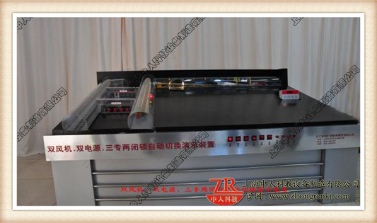 雙風(fēng)機(jī)、雙電源、自動切換，三專二閉鎖演示裝置