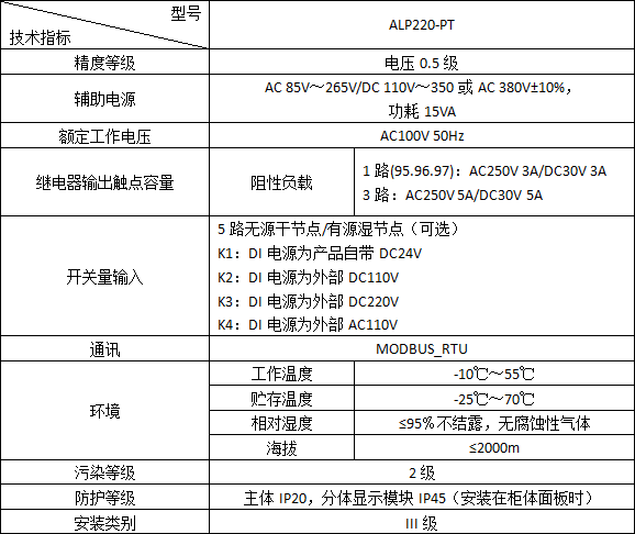 ALP系列線路保護器