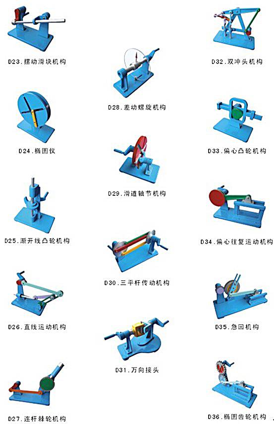 中人ZRJXM-D機(jī)構(gòu)運(yùn)動(dòng)簡(jiǎn)圖測(cè)繪模型(綜合型)(圖3) 測(cè)繪實(shí)訓(xùn)模型