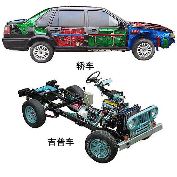 整車(chē)解剖模型實(shí)訓(xùn)裝置(圖1) 整車(chē)解剖模型實(shí)驗(yàn)裝置,自動(dòng)變速器拆卸裝配檢驗(yàn)測(cè)量試驗(yàn)實(shí)驗(yàn)裝置