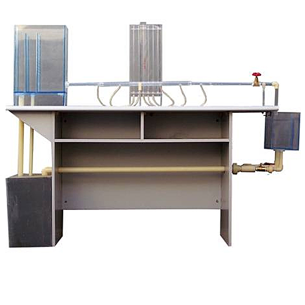 局部阻力系數(shù)測(cè)定實(shí)訓(xùn)臺(tái)(圖1) 局部阻力系數(shù)測(cè)量實(shí)驗(yàn)臺(tái),物料分類(lèi)實(shí)驗(yàn)裝置