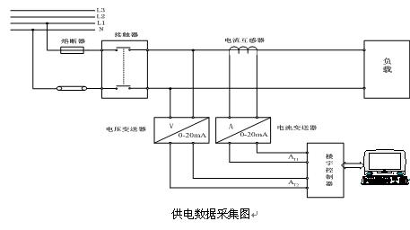 電工實(shí)訓(xùn)臺：打開職業(yè)技能提升新篇章！(圖1)