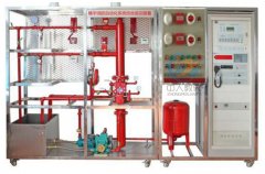 plc組態(tài)實訓(圖1) plc組態(tài)實訓(圖1)