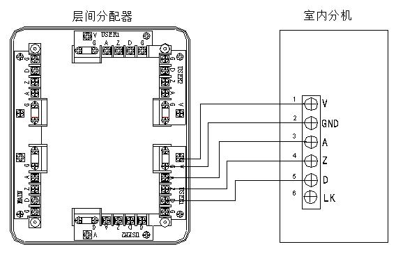 維修電工實訓實訓小結(jié)(圖2) 維修電工實訓實訓小結(jié)(圖2)