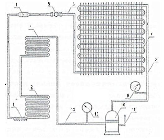 液壓平臺車,機構(gòu)運動方案創(chuàng)新設(shè)計簡圖怎么做(圖2) 液壓平臺車,機構(gòu)運動方案創(chuàng)新設(shè)計簡圖怎么做(圖2)