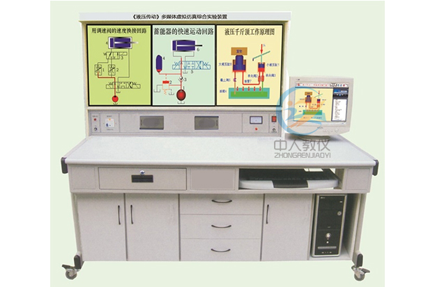 液壓實(shí)訓(xùn)總結(jié)心得3000,機(jī)構(gòu)創(chuàng)新組合設(shè)計實(shí)驗(yàn)報告怎么寫(圖2) 液壓實(shí)訓(xùn)總結(jié)心得3000,機(jī)構(gòu)創(chuàng)新組合設(shè)計實(shí)驗(yàn)報告怎么寫(圖2)