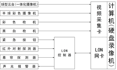 液壓實驗臺元件有哪些,機械創(chuàng)新設(shè)計實驗心得體會(圖4) 液壓實驗臺元件有哪些,機械創(chuàng)新設(shè)計實驗心得體會(圖4)