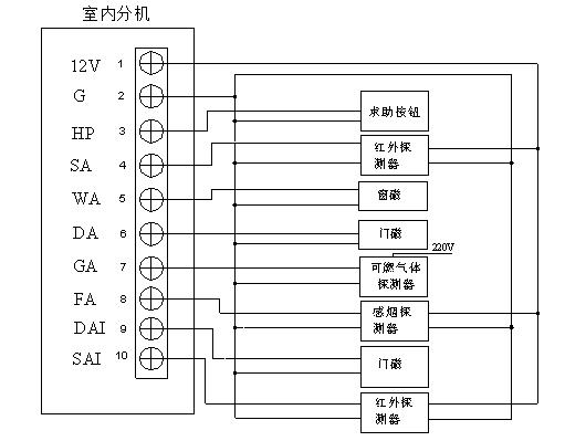 液壓閥臺(tái)作用有哪些,機(jī)構(gòu)運(yùn)動(dòng)方案創(chuàng)新設(shè)計(jì)簡圖怎么做的圖片(圖3) 液壓閥臺(tái)作用有哪些,機(jī)構(gòu)運(yùn)動(dòng)方案創(chuàng)新設(shè)計(jì)簡圖怎么做的圖片(圖3)