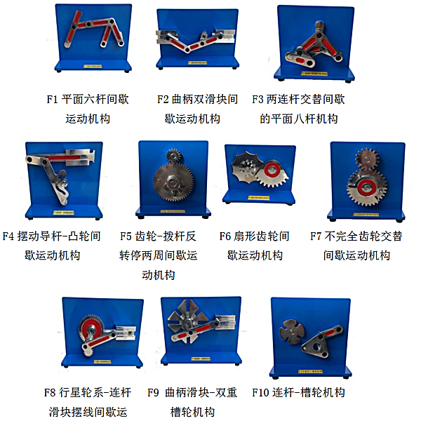 中人ZRJXM-F創(chuàng)新變異機構模型