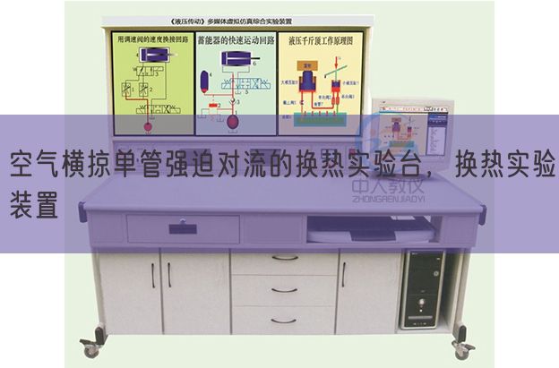 空氣橫掠單管強迫對流的換熱實驗臺,換熱實驗裝置(圖1) 空氣橫掠單管強迫對流的換熱實驗臺,換熱實驗裝置(圖1)