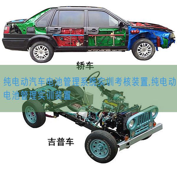 純電動(dòng)汽車電池管理系統(tǒng)實(shí)訓(xùn)考核裝置,純電動(dòng)電池管理實(shí)訓(xùn)裝置(圖1) 純電動(dòng)汽車電池管理系統(tǒng)實(shí)訓(xùn)考核裝置,純電動(dòng)電池管理實(shí)訓(xùn)裝置(圖1)