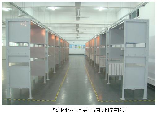 物業(yè)水電氣實訓裝置,水電設備安裝實訓裝置